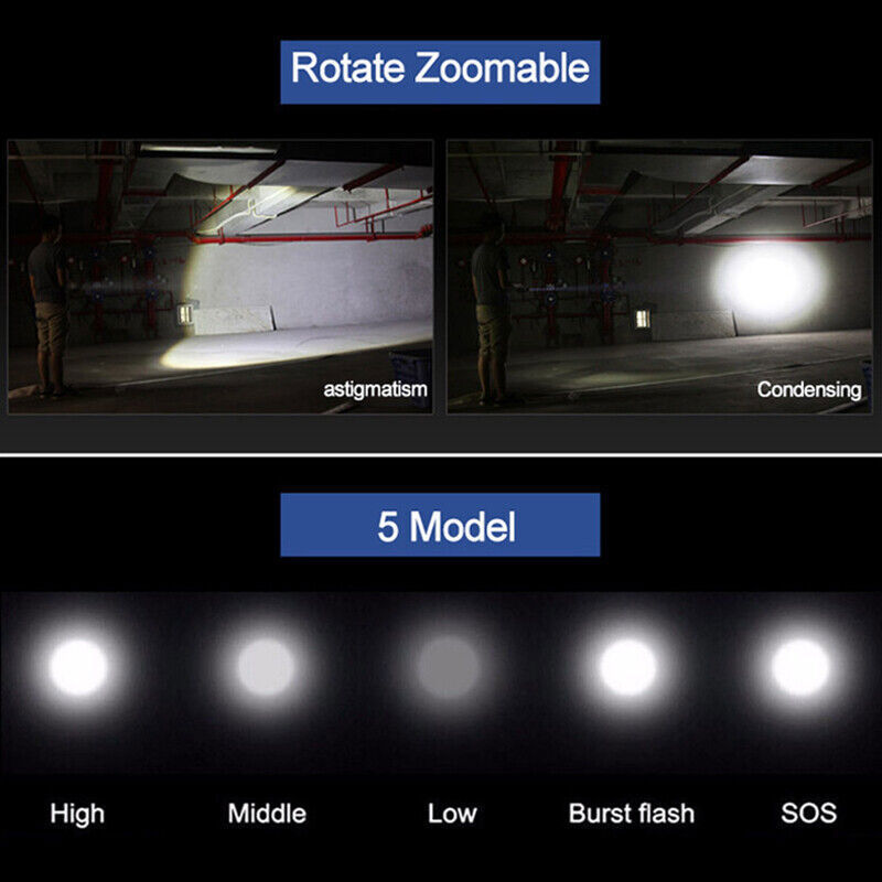 LED Tactical Flashlight Rechargeable LED Super Bright Torch Emergency Light Escape Hammer